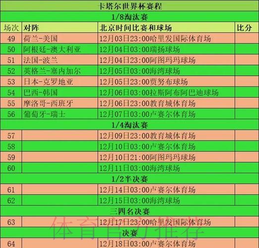 本届世界杯德国姆巴佩小组赛形势全面分析