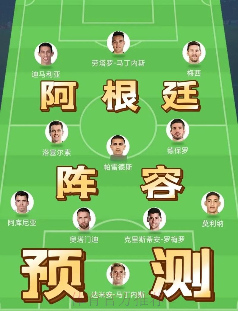 2026世界杯阿根廷梅西赛事预测权威解读