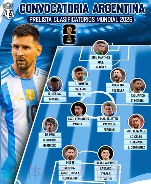 2026世界杯阿根廷梅西赛事预测权威解读