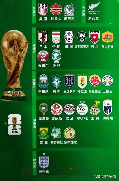 世界杯参赛球队是否免费 世界杯参赛球队是否免费
