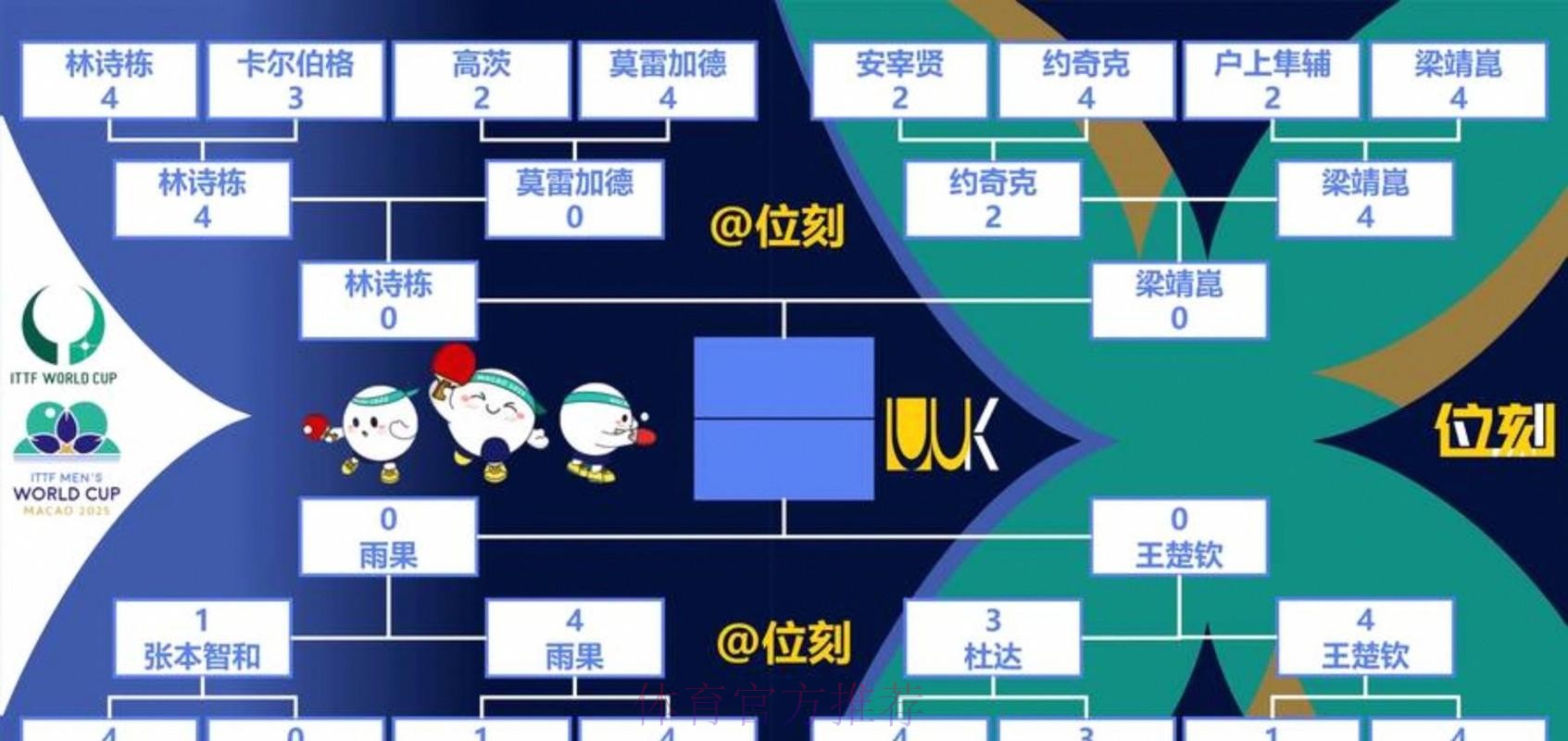 世界杯出线规则免费 世界杯出线规则免费