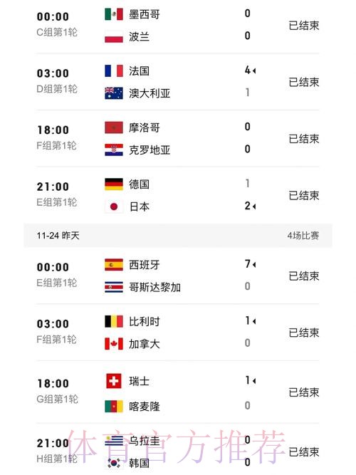 世界杯比分实时 世界杯比分实时